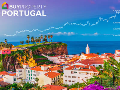 How much does it cost to buy a house in Portugal